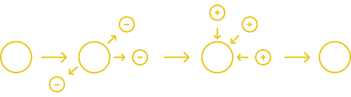 Splenda Science Illustration